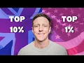 Average Salaries in the USA and UK