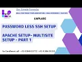 DevOps on AWS Password less SSH setup Apache setup - MultiSite setup