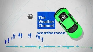 WeatherScan Local Always