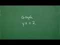 Graph yx 2 I will go over the entire problem step-by-step