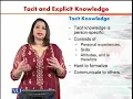 Tacit and Explicit knowledge International Human Resource Management HRM630 - Topic118