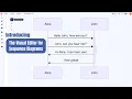 Mermaid Chart Demo of Sequence Diagrams in the Visual Editor