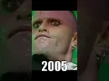Download Lagu Evolution of Keith Flint (1991 - 2019) #theprodigy #keithflint #shorts