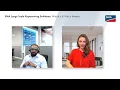 SMA Repowering: What It Is \u0026 Why It Matters