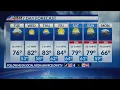 7 Day Forecast