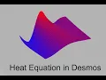 Desmos Heat Equation 1 time dimension 1 space dimension
