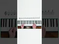 Tips for playing up scales finger crossing