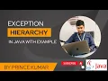 Exception Hierarchy in java