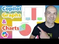 How to create Charts and Graphs using Copilot