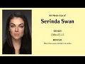 Serinda Swan Movies list Serinda Swan Filmography of Serinda Swan