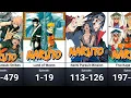 Naruto Full Watch Order All Arcs