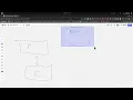 AngularJs Custom Directive SCOPE explainer true vs false vs