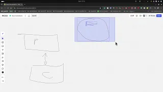 AngularJs Custom Directive SCOPE explainer true vs false vs