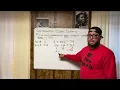 Consecutive Integer Word Problems AllThisMath