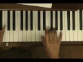 Chopin Nocturne Op. 9 No. 2 Tutorial RH