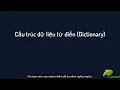Hoc Python tu A den Z - Bai 7 Kieu Set va Dictionary trong Python