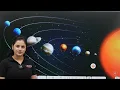 PHET simulation in AI board