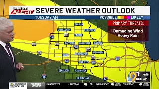 KCRG-TV9 First Alert Forecast Monday Evening August 10th
