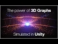The Power of 3D Graphs Simulated In Unity