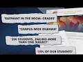Some Austin ISD schools seeing more failing grades among students