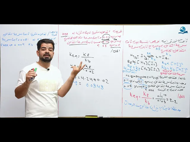 ⁣كيمياء السادس العلمي / الفصل الثاني / المحاضرة (2) انواع ثابت الاتزان kc و kp