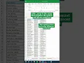 How to VLOOKUP in Excel