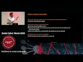 Sponsor Orange Cyberdefense Switzerland Taking over Dell s Wyse Management Suite 2025