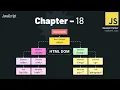JavaScript - 18 HTML DOM