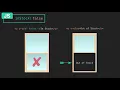 Intro to Vue js Conditional Rendering