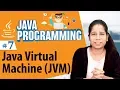 Java Virtual Machine JVM - Introduction to Java Programming