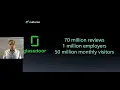 Why You Can t Afford to Dismiss Glassdoor Reviews