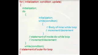 Nested loops Part II Nested Do While Nested For Loop