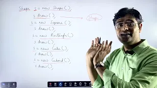 33 Polymorphism Concepts Part 2 Java Programming Language Kumar Kaushik Zeal Educates