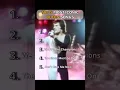 Download Lagu Top 5 Most Iconic Queen Songs #queen