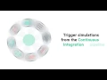 Service Virtualization for Continuous Testing