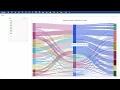 How to create a Sankey Diagram in Vysda