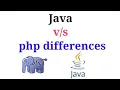 java vs php performance priyog educational in hindi
