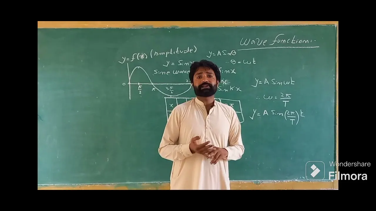 Crack numerical MCQs on Wave Functions and Wave equations