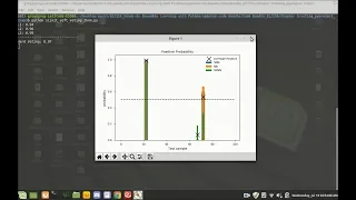 Hands-On Ensemble Learning with Python 3 Voting