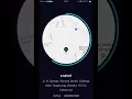 Download Lagu Kangen panggilan uber
