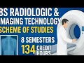 RIT Subjects Overview All Semesters in One