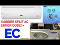 carrier split ac error ec carrier Air conditioner error code Ec split AC Error Code Ec Split Ac