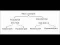 floating point literals