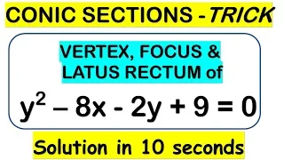 CONICS-PARABOLA SHORTCUT GRE