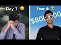 What It Took To Become An 800 000 Engineer