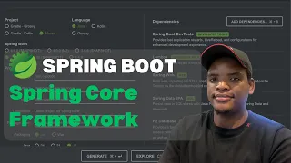 Spring Boot Tutorial Ep 1 Getting Started with Spring Boot Beginner to Advanced 2026