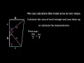 Pythagorean Theorem math animations using Python