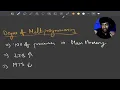 Degree of Multiprogramming in Operating System in Telugu OS Explained Code Vedha