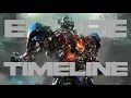 The Transformers Timeline Explained