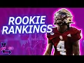 Top 10 Rookie Wide Receiver Rankings - An Analytical Perspective